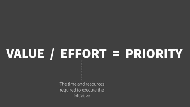 VALUE / EFFORT = PRIORITY
The time and resources
required to execute the
initiative
