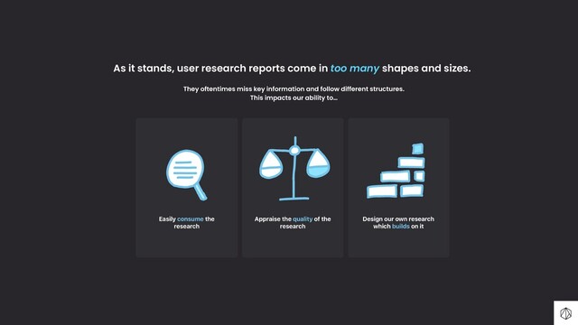As it stands, user research reports come in too many shapes and sizes.
They oftentimes miss key information and follow different structures.
This impacts our ability to…
