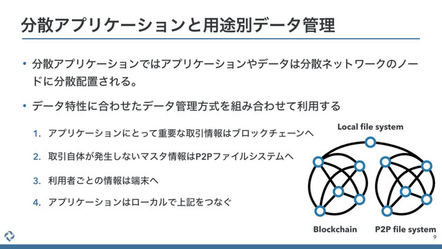 • ෼ࢄΞϓϦέʔγϣϯͰ͸ΞϓϦέʔγϣϯ΍σʔλ͸෼ࢄωοτϫʔΫͷϊʔ
υʹ෼ࢄ഑ஔ͞ΕΔɻ
• σʔλಛੑʹ߹Θͤͨσʔλ؅ཧํࣜΛ૊Έ߹Θͤͯར༻͢Δ
9
෼ࢄΞϓϦέʔγϣϯͱ༻్ผσʔλ؅ཧ
1. ΞϓϦέʔγϣϯʹͱͬͯॏཁͳऔҾ৘ใ͸ϒϩοΫνΣʔϯ΁
2. औҾࣗମ͕ൃੜ͠ͳ͍Ϛελ৘ใ͸P2PϑΝΠϧγεςϜ΁
3. ར༻ऀ͝ͱͷ৘ใ͸୺຤΁
4. ΞϓϦέʔγϣϯ͸ϩʔΧϧͰ্هΛͭͳ͙
Blockchain P2P ﬁle system
Local ﬁle system

