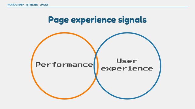Page experience signals
WORDCAMP ATHENS 2022
Performance
User


experience
