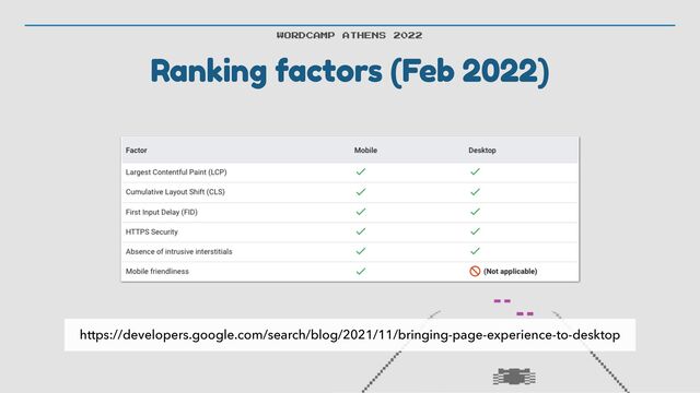 Ranking factors (Feb 2022)
WORDCAMP ATHENS 2022
https://developers.google.com/search/blog/2021/11/bringing-page-experience-to-desktop
