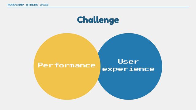 Challenge
User


experience
Performance
WORDCAMP ATHENS 2022
