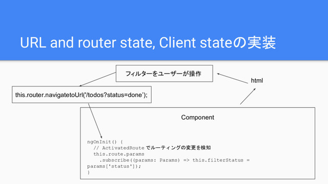 URL and router state, Client stateの実装
Component
this.router.navigatetoUrl('/todos?status=done’);
フィルターをユーザーが操作
ngOnInit() {
// ActivatedRoute でルーティングの変更を検知
this.route.params
.subscribe((params: Params) => this.filterStatus =
params['status']);
}
html
