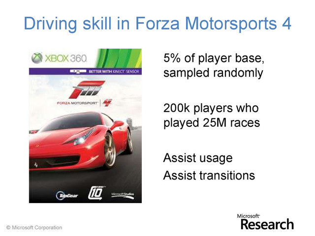 © Microsoft Corporation
Driving skill in Forza Motorsports 4
5% of player base,
sampled randomly
200k players who
played 25M races
Assist usage
Assist transitions
