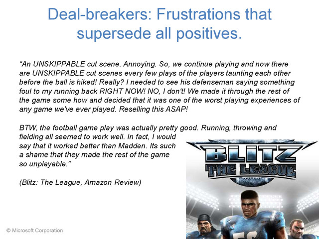 © Microsoft Corporation
Deal-breakers: Frustrations that
supersede all positives.
“An UNSKIPPABLE cut scene. Annoying. So, we continue playing and now there
are UNSKIPPABLE cut scenes every few plays of the players taunting each other
before the ball is hiked! Really? I needed to see his defenseman saying something
foul to my running back RIGHT NOW! NO, I don't! We made it through the rest of
the game some how and decided that it was one of the worst playing experiences of
any game we've ever played. Reselling this ASAP!
BTW, the football game play was actually pretty good. Running, throwing and
fielding all seemed to work well. In fact, I would
say that it worked better than Madden. Its such
a shame that they made the rest of the game
so unplayable.”
(Blitz: The League, Amazon Review)
