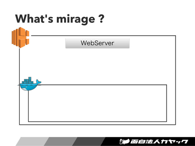 What's mirage ?
8FC4FSWFS
