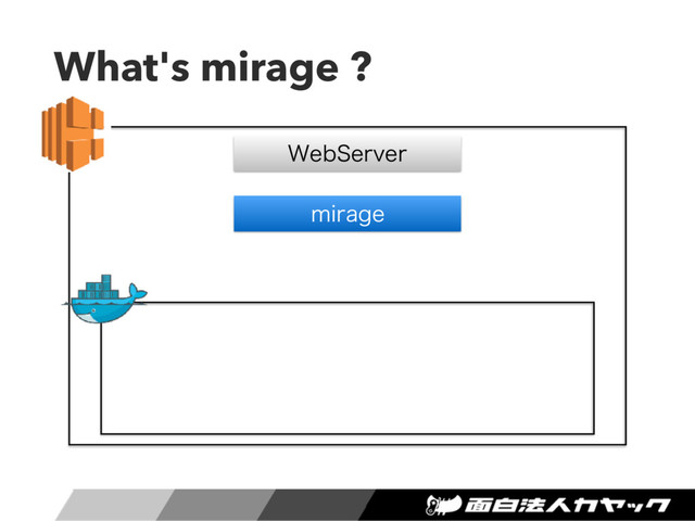 What's mirage ?
8FC4FSWFS
NJSBHF
