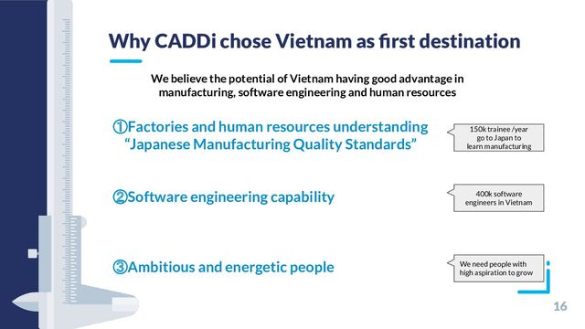 16
Why CADDi chose Vietnam as ﬁrst destination
①Factories and human resources understanding
“Japanese Manufacturing Quality Standards”
②Software engineering capability
③Ambitious and energetic people
150k trainee /year
go to Japan to
learn manufacturing
400k software
engineers in Vietnam
We need people with
high aspiration to grow
We believe the potential of Vietnam having good advantage in
manufacturing, software engineering and human resources
