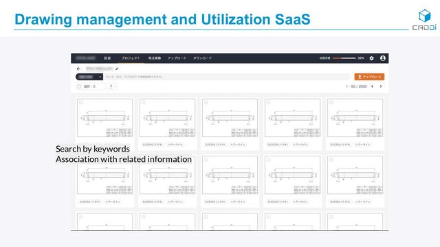 Drawing management and Utilization SaaS
Search by keywords
Association with related information
