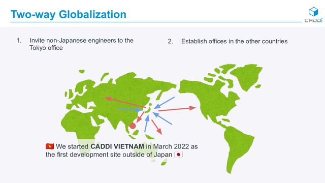 Two-way Globalization
1. Invite non-Japanese engineers to the
Tokyo office
2. Establish offices in the other countries
󰑜 We started CADDI VIETNAM in March 2022 as
the first development site outside of Japan 󰏦
