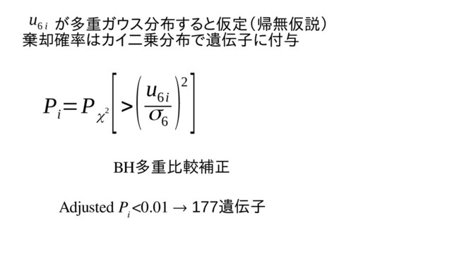 P
i
=P
χ2
[>
(u
6i
σ6
)2]
BH多重比較したい（例えば補正
Adjusted P
i
<0.01 → 177遺伝子
u
6 i
　　が多重ガウス分布すると仮定（帰する変数選択法を用と仮定（帰無し学習による変仮説）
棄却確率はカイ二乗分布は細カイ二乗分布すると仮定（帰で時間の対応が付遺伝子に付けにくい）与
