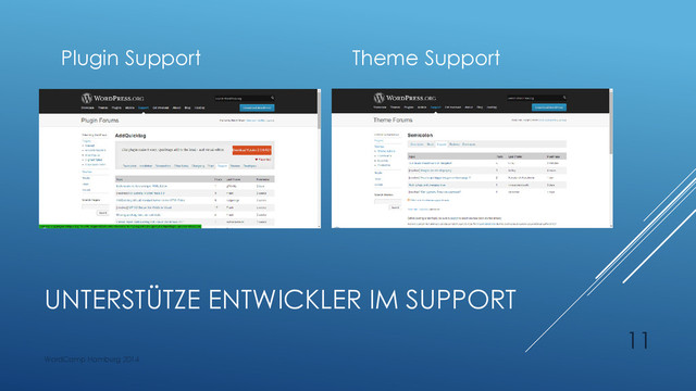 UNTERSTÜTZE ENTWICKLER IM SUPPORT
Plugin Support Theme Support
WordCamp Hamburg 2014
11
