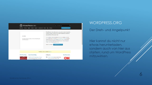 WORDPRESS.ORG
Der Dreh- und Angelpunkt
Hier kannst du nicht nur
etwas herunterladen,
sondern auch von hier aus
starten, rund um WordPress
mitzuwirken.
WordCamp Hamburg 2014
6
