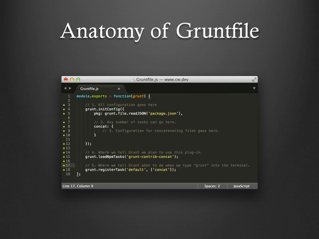 Anatomy of Gruntfile
