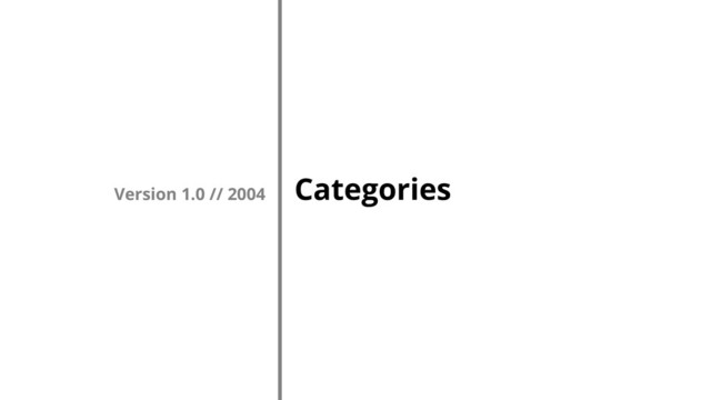 Categories
Version 1.0 // 2004
