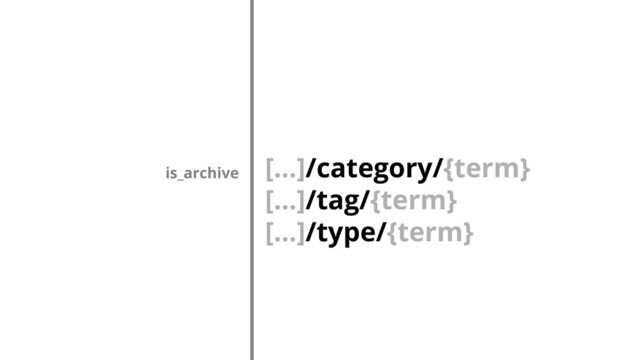 [...]/category/{term}
[...]/tag/{term}
[...]/type/{term}
is_archive
