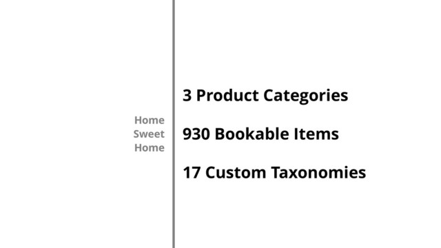 3 Product Categories
930 Bookable Items
17 Custom Taxonomies
Home
Sweet
Home
