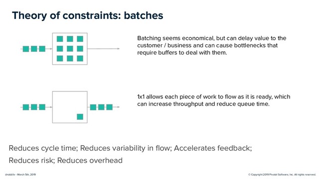 © Copyright 2019 Pivotal Software, Inc. All rights reserved.
@robb1e - March 5th, 2019
Batching seems economical, but can delay value to the
customer / business and can cause bottlenecks that
require buﬀers to deal with them.
Theory of constraints: batches
Reduces cycle time; Reduces variability in ﬂow; Accelerates feedback;
Reduces risk; Reduces overhead
1x1 allows each piece of work to ﬂow as it is ready, which
can increase throughput and reduce queue time.
