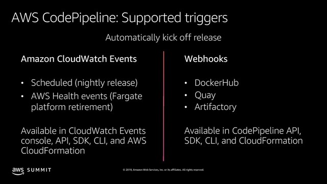 © 2019, Amazon Web Services, Inc. or its affiliates. All rights reserved.
S U M M I T
AWS CodePipeline: Supported triggers
Automatically kick off release
Amazon CloudWatch Events
• Scheduled (nightly release)
• AWS Health events (Fargate
platform retirement)
Available in CloudWatch Events
console, API, SDK, CLI, and AWS
CloudFormation
Webhooks
• DockerHub
• Quay
• Artifactory
Available in CodePipeline API,
SDK, CLI, and CloudFormation
