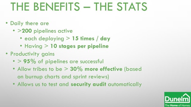THE BENEFITS – THE STATS
• Daily there are
• >200 pipelines active
• each deploying > 15 times / day
• Having > 10 stages per pipeline
• Productivity gains
• > 95% of pipelines are successful
• Allow tribes to be > 30% more effective (based
on burnup charts and sprint reviews)
• Allows us to test and security audit automatically
Dunelm Ltd
