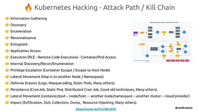 🔥 Kubernetes Hacking - Attack Path / Kill Chain
@madhuakula
https://youtu.be/7nc78ZrvP4Y
👉 Information Gathering
👉 Discovery
👉 Enumeration
👉 Reconnaissance
👉 Entrypoint
👉 Application Access
👉 Execution (RCE - Remote Code Execution) - Container/Pod Access
👉 Internal Discovery/Recon/Enumeration
👉 Privilege Escalation (Container Escape / Escape to Host Node)
👉 Lateral Movement (Hop in to another Node / Namespace)
👉 Defense Evasion (Logs, Masquerading, Static Pods, Many others)
👉 Persistence (CronJob, Static Pod, Distributed Cron Job, Good old techniques, Many others)
👉 Lateral Movement (container/pod -- node/host -- another node/namespace -- another cluster -- cloud provider)
👉 Impact (Exﬁltration, DoS, Collection, Dump, Resource Hijacking, Many others)
