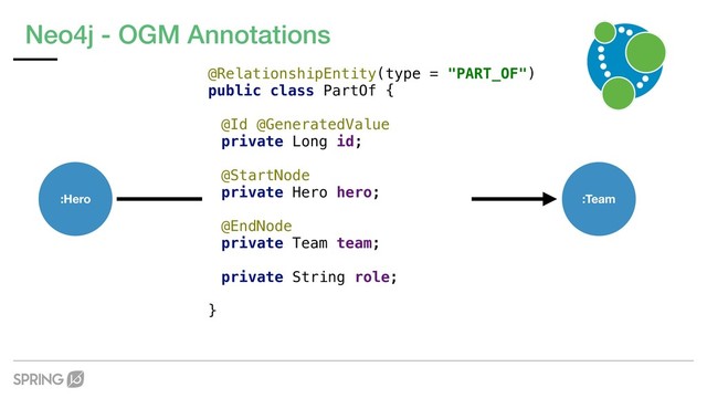 @RelationshipEntity(type = "PART_OF")
public class PartOf {
@Id @GeneratedValue
private Long id;
@StartNode
private Hero hero;
@EndNode
private Team team;
private String role;
}
Neo4j - OGM Annotations
:Hero :Team
