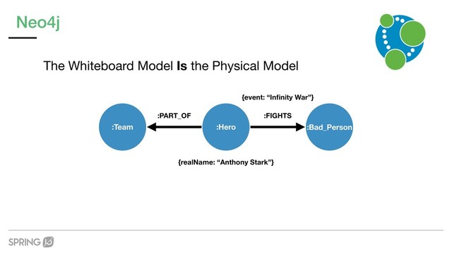 Neo4j
The Whiteboard Model Is the Physical Model
{realName: “Anthony Stark”}
{event: “Inﬁnity War”}
:Hero
:PART_OF
:Team
:FIGHTS
:Bad_Person

