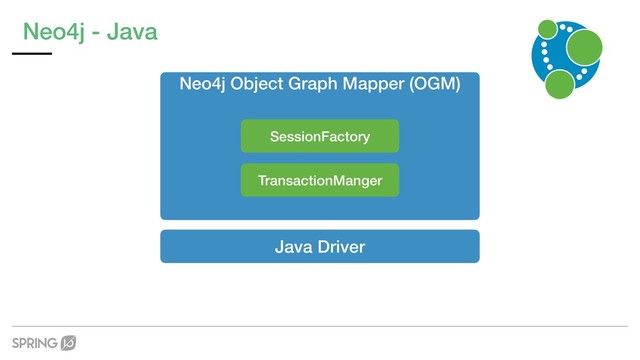 Neo4j - Java
Java Driver
Neo4j Object Graph Mapper (OGM)
TransactionManger
SessionFactory
