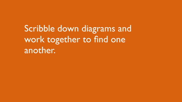 Scribble down diagrams and
work together to ﬁnd one
another.
