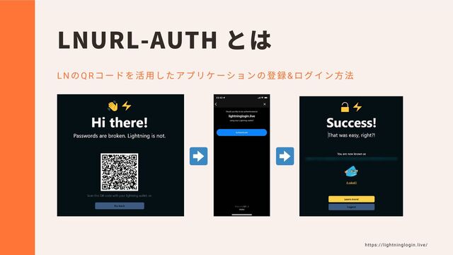 LNURL-AUTH とは
LN
のQR
コードを活用したアプリケーションの登録&
ログイン方法
https://lightninglogin.live/
