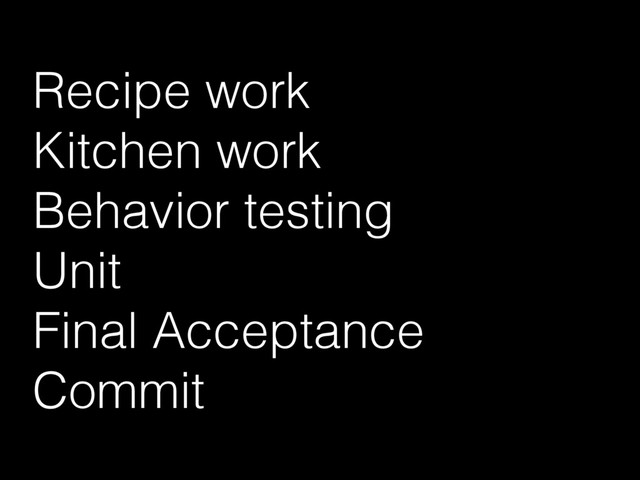 Recipe work
Kitchen work
Behavior testing
Unit
Final Acceptance
Commit
