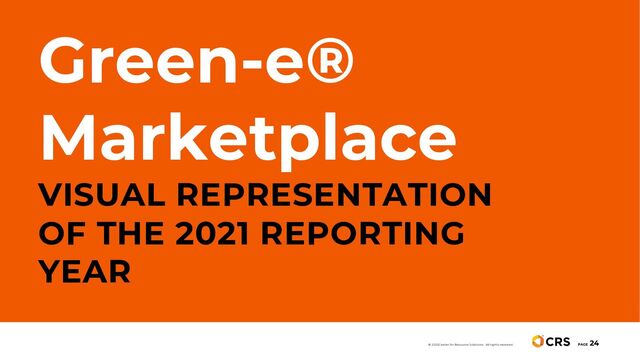 Green-e®
Marketplace
VISUAL REPRESENTATION
OF THE 2021 REPORTING
YEAR
PAGE
24
© 2022Center for Resource Solutions. All rights reserved.
