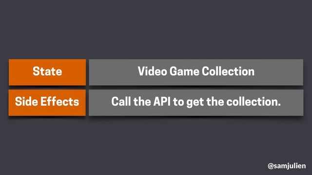 State Video Game Collection
Side Effects Call the API to get the collection.
@samjulien
