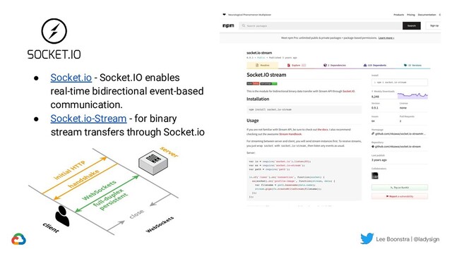 ● Socket.io - Socket.IO enables
real-time bidirectional event-based
communication.
● Socket.io-Stream - for binary
stream transfers through Socket.io
Lee Boonstra | @ladysign
