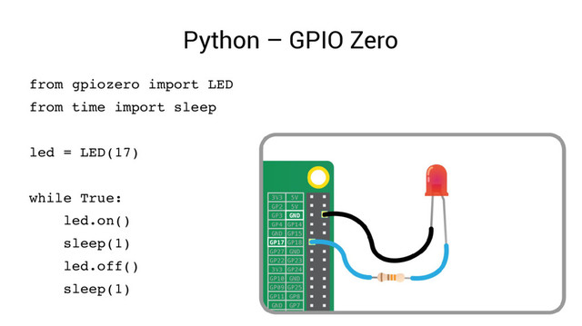 Python – GPIO Zero
from gpiozero import LED
from time import sleep
led = LED(17)
while True:
led.on()
sleep(1)
led.off()
sleep(1)

