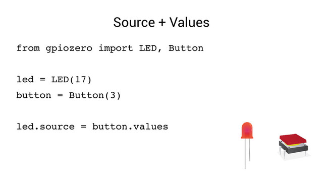 Source + Values
from gpiozero import LED, Button
led = LED(17)
button = Button(3)
led.source = button.values
