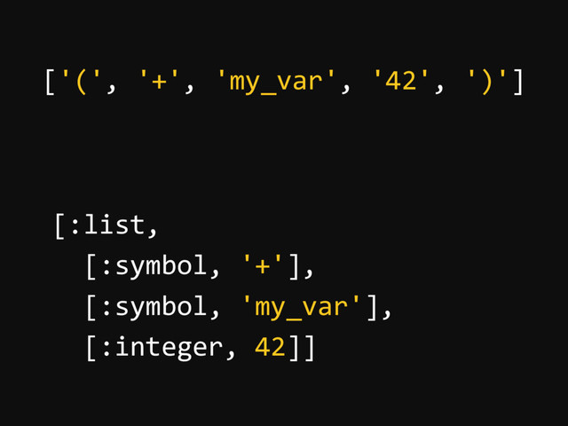 ['(', '+', 'my_var', '42', ')']
[:list,
[:symbol, '+'],
[:symbol, 'my_var'],
[:integer, 42]]

