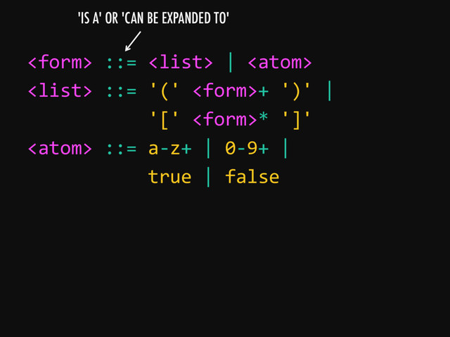  ::=  | 
 ::= '(' + ')' |
'[' * ']'
 ::= a-z+ | 0-9+ |
true | false
'IS A' OR 'CAN BE EXPANDED TO'
