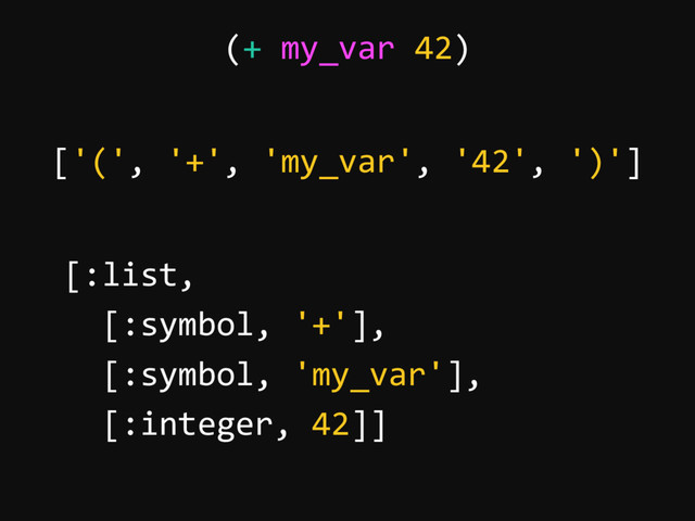 ['(', '+', 'my_var', '42', ')']
(+ my_var 42)
[:list,
[:symbol, '+'],
[:symbol, 'my_var'],
[:integer, 42]]
