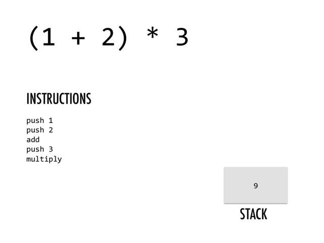 STACK
(1 + 2) * 3
push 1
push 2
add
push 3
multiply
INSTRUCTIONS
9
