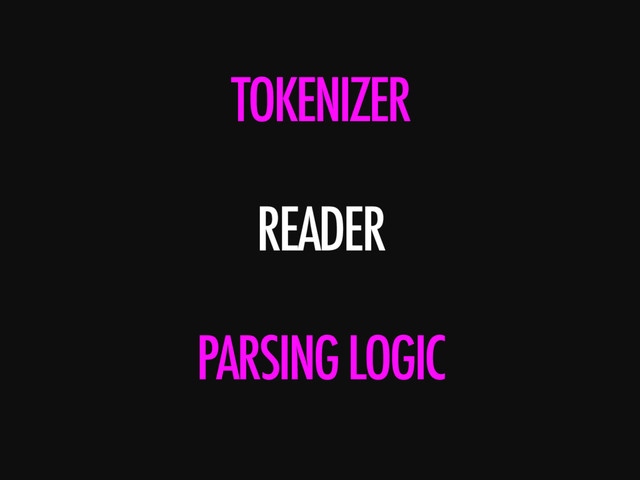 TOKENIZER
READER
PARSING LOGIC

