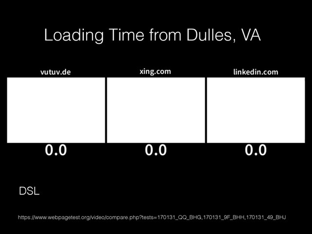 Loading Time from Dulles, VA
https://www.webpagetest.org/video/compare.php?tests=170131_QQ_BHG,170131_9F_BHH,170131_49_BHJ
DSL
