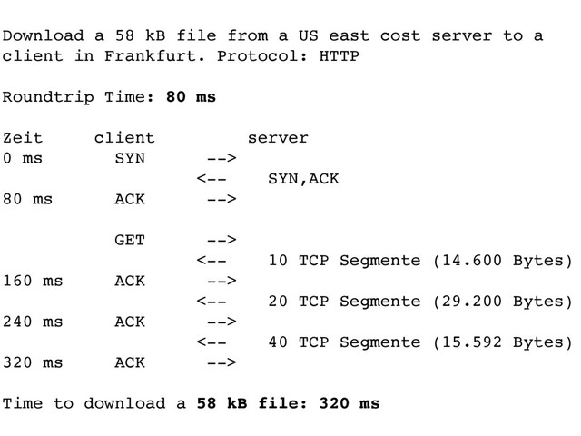 Download a 58 kB file from a US east cost server to a
client in Frankfurt. Protocol: HTTP
Roundtrip Time: 80 ms
Zeit client server
0 ms SYN -->
<-- SYN,ACK
80 ms ACK -->
GET -->
<-- 10 TCP Segmente (14.600 Bytes)
160 ms ACK -->
<-- 20 TCP Segmente (29.200 Bytes)
240 ms ACK -->
<-- 40 TCP Segmente (15.592 Bytes)
320 ms ACK -->
Time to download a 58 kB file: 320 ms
