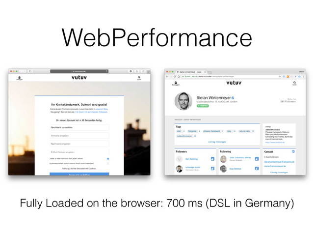 WebPerformance
Fully Loaded on the browser: 700 ms (DSL in Germany)
