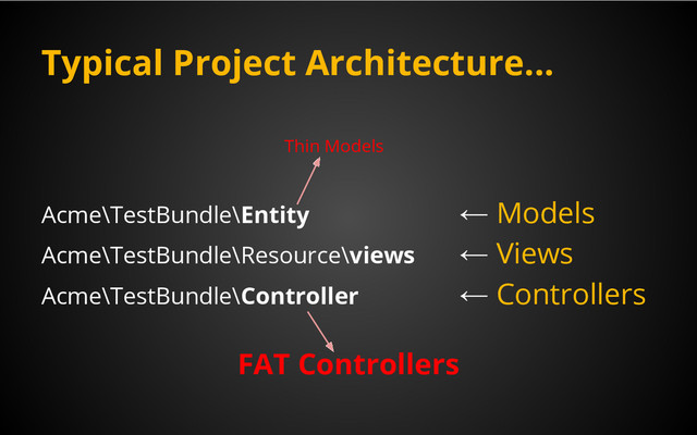 Typical Project Architecture...
Acme\TestBundle\Entity ← Models
Acme\TestBundle\Resource\views ← Views
Acme\TestBundle\Controller ← Controllers
FAT Controllers
Thin Models
