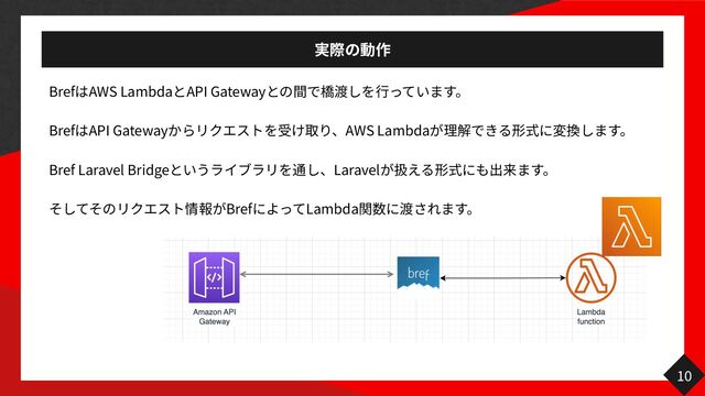 10
Bref AWS Lambda API Gateway
行
Bref API Gateway AWS Lambda
Bref Laravel Bridge Laravel
Bref Lambda
