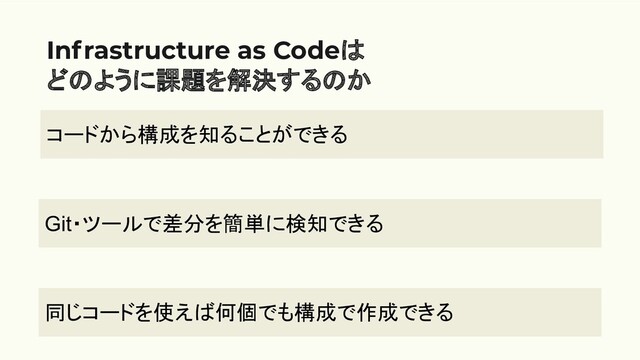 Infrastructure as Codeは
どのように課題を解決するのか
コードから構成を知ることができる
同じコードを使えば何個でも構成で作成できる
Git・ツールで差分を簡単に検知できる
