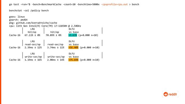 go test -run=^$ -bench=BenchmarkCache -count=10 -benchtime=5000x -cpuprofile=cpu.out > bench
benchstat -col /policy bench
goos: linux
goarch: amd64
pkg: github.com/konradreiche/cache
cpu: 11th Gen Intel(R) Core(TM) i7-11850H @ 2.50GHz
│ LRU │ DLFU │
│ hit/op │ hit/op vs base │
Cache-16 67.11% ± 0% 70.89% ± 0% +5.63% (p=0.000 n=10)
│ LRU │ DLFU │
│ read-sec/op │ read-sec/op vs base │
Cache-16 2.39ms ± 12% 3.74ms ± 11% +56.40% (p=0.000 n=10)
│ LRU │ DLFU │
│ write-sec/op │ write-sec/op vs base │
Cache-16 1.19ms ± 16% 2.08ms ± 14% +75.69% (p=0.000 n=10)
