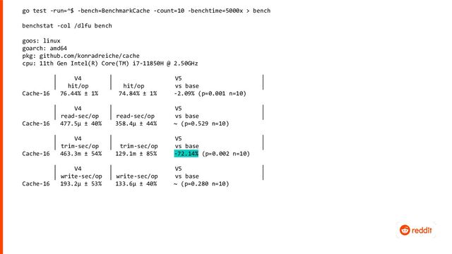 go test -run=^$ -bench=BenchmarkCache -count=10 -benchtime=5000x > bench
benchstat -col /dlfu bench
goos: linux
goarch: amd64
pkg: github.com/konradreiche/cache
cpu: 11th Gen Intel(R) Core(TM) i7-11850H @ 2.50GHz
│ V4 │ V5 │
│ hit/op │ hit/op vs base │
Cache-16 76.44% ± 1% 74.84% ± 1% -2.09% (p=0.001 n=10)
│ V4 │ V5 │
│ read-sec/op │ read-sec/op vs base │
Cache-16 477.5µ ± 40% 358.4µ ± 44% ~ (p=0.529 n=10)
│ V4 │ V5 │
│ trim-sec/op │ trim-sec/op vs base │
Cache-16 463.3m ± 54% 129.1m ± 85% -72.14% (p=0.002 n=10)
│ V4 │ V5 │
│ write-sec/op │ write-sec/op vs base │
Cache-16 193.2µ ± 53% 133.6µ ± 40% ~ (p=0.280 n=10)
