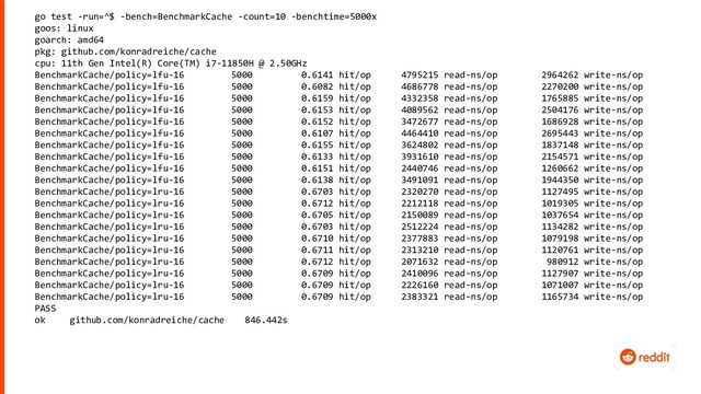 go test -run=^$ -bench=BenchmarkCache -count=10 -benchtime=5000x
goos: linux
goarch: amd64
pkg: github.com/konradreiche/cache
cpu: 11th Gen Intel(R) Core(TM) i7-11850H @ 2.50GHz
BenchmarkCache/policy=lfu-16 5000 0.6141 hit/op 4795215 read-ns/op 2964262 write-ns/op
BenchmarkCache/policy=lfu-16 5000 0.6082 hit/op 4686778 read-ns/op 2270200 write-ns/op
BenchmarkCache/policy=lfu-16 5000 0.6159 hit/op 4332358 read-ns/op 1765885 write-ns/op
BenchmarkCache/policy=lfu-16 5000 0.6153 hit/op 4089562 read-ns/op 2504176 write-ns/op
BenchmarkCache/policy=lfu-16 5000 0.6152 hit/op 3472677 read-ns/op 1686928 write-ns/op
BenchmarkCache/policy=lfu-16 5000 0.6107 hit/op 4464410 read-ns/op 2695443 write-ns/op
BenchmarkCache/policy=lfu-16 5000 0.6155 hit/op 3624802 read-ns/op 1837148 write-ns/op
BenchmarkCache/policy=lfu-16 5000 0.6133 hit/op 3931610 read-ns/op 2154571 write-ns/op
BenchmarkCache/policy=lfu-16 5000 0.6151 hit/op 2440746 read-ns/op 1260662 write-ns/op
BenchmarkCache/policy=lfu-16 5000 0.6138 hit/op 3491091 read-ns/op 1944350 write-ns/op
BenchmarkCache/policy=lru-16 5000 0.6703 hit/op 2320270 read-ns/op 1127495 write-ns/op
BenchmarkCache/policy=lru-16 5000 0.6712 hit/op 2212118 read-ns/op 1019305 write-ns/op
BenchmarkCache/policy=lru-16 5000 0.6705 hit/op 2150089 read-ns/op 1037654 write-ns/op
BenchmarkCache/policy=lru-16 5000 0.6703 hit/op 2512224 read-ns/op 1134282 write-ns/op
BenchmarkCache/policy=lru-16 5000 0.6710 hit/op 2377883 read-ns/op 1079198 write-ns/op
BenchmarkCache/policy=lru-16 5000 0.6711 hit/op 2313210 read-ns/op 1120761 write-ns/op
BenchmarkCache/policy=lru-16 5000 0.6712 hit/op 2071632 read-ns/op 980912 write-ns/op
BenchmarkCache/policy=lru-16 5000 0.6709 hit/op 2410096 read-ns/op 1127907 write-ns/op
BenchmarkCache/policy=lru-16 5000 0.6709 hit/op 2226160 read-ns/op 1071007 write-ns/op
BenchmarkCache/policy=lru-16 5000 0.6709 hit/op 2383321 read-ns/op 1165734 write-ns/op
PASS
ok github.com/konradreiche/cache 846.442s
